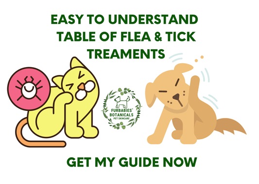 A Comparison Table of Dog Flea Products - VETERINARY RESEARCH INFORMED PET SKIN & ORAL CARE