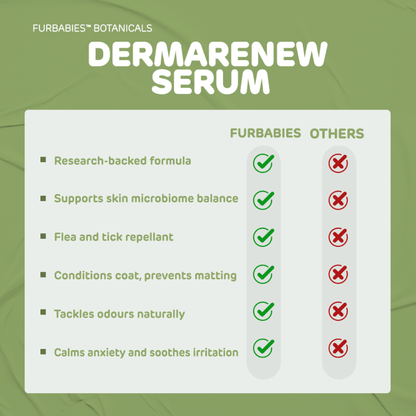 LAVENDER DERMA RENEW SERUM FOR ITCHY & SMELLY PETS (50ml) - FurBabies™ Botanicals | Pet Skin Barrier Repair