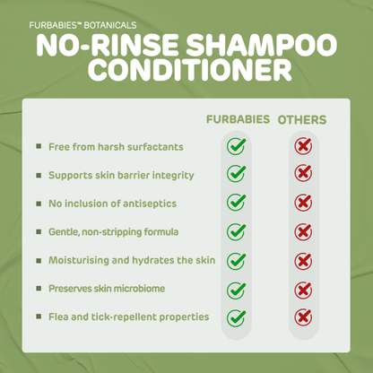 NO - RINSE SHAMPOO CONDITIONER FOR SHORT HAIRED PETS (60mls) - FurBabies™ Botanicals | Pet Skin Barrier Repair